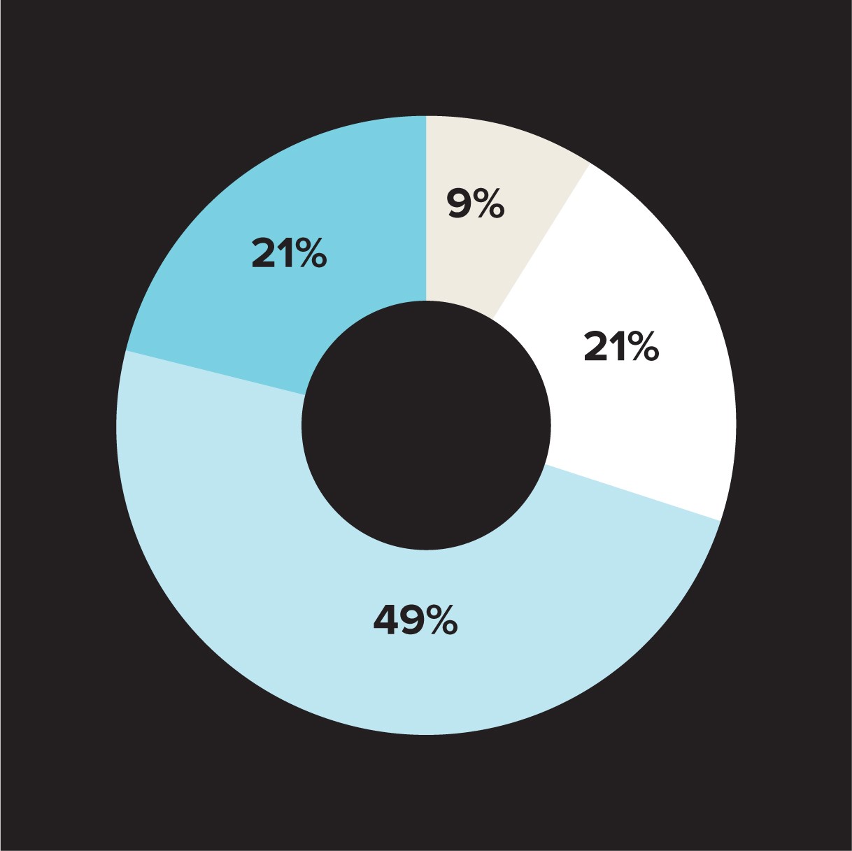 Decisions citing race, colour, or national or ethnic origin - text version presented in the following table